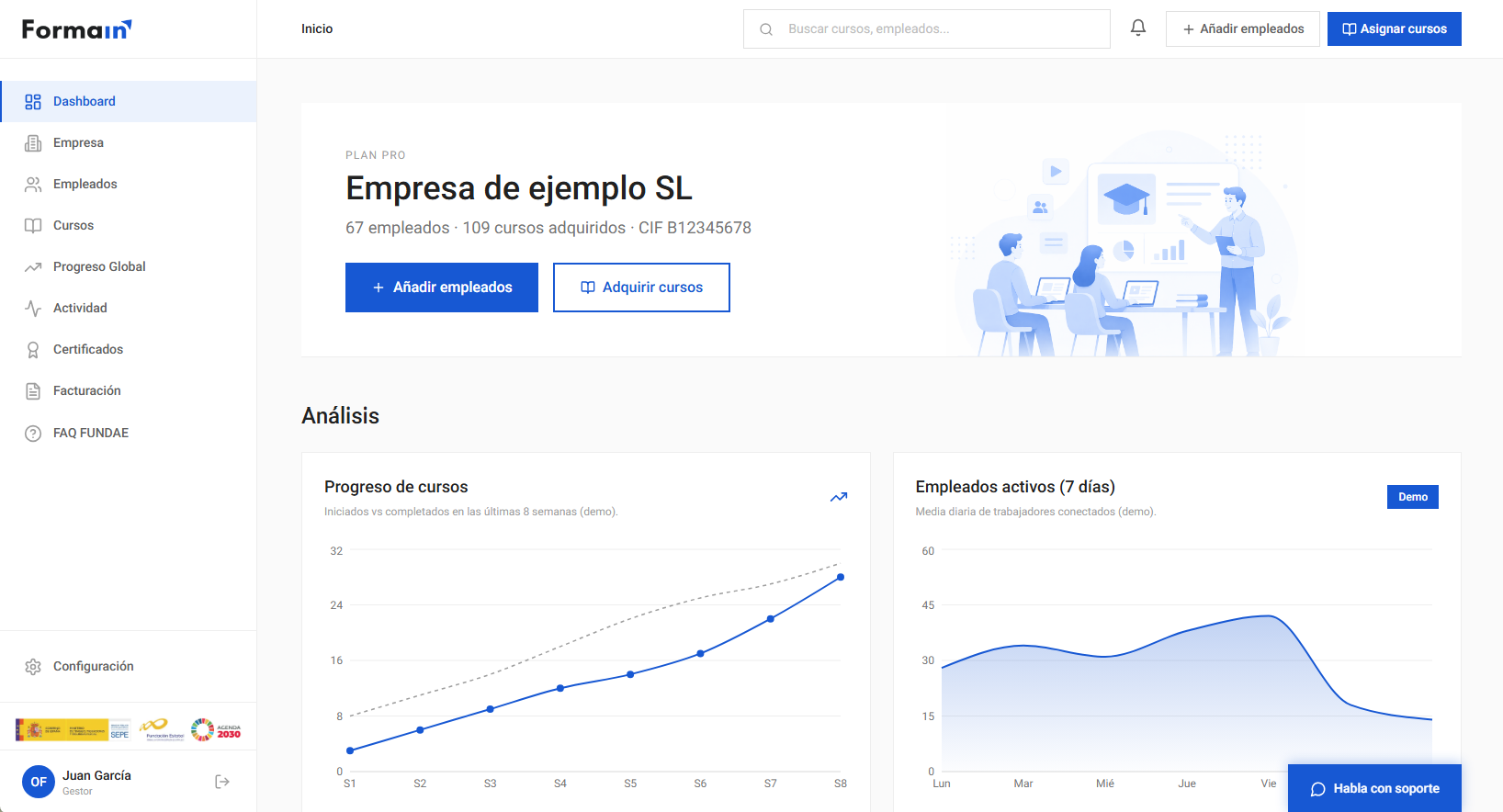 Captura del dashboard de administración de Formain